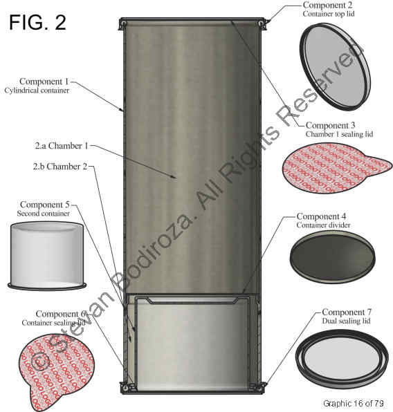 Compartmentalized Packaging Solution